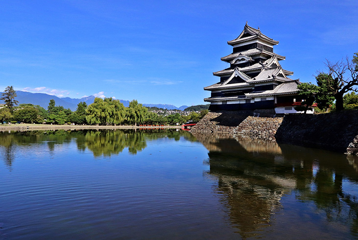 松本市街