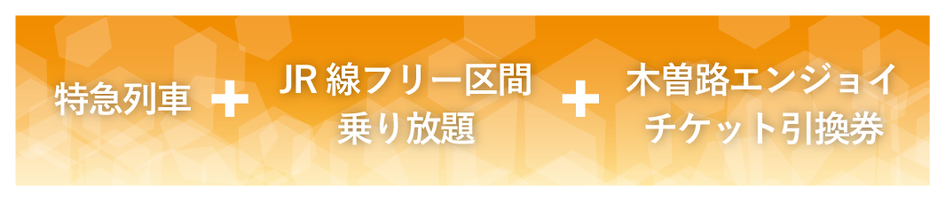 特急列車 + JR線フリー区間乗り放題 + 木曽路エンジョイチケット引換券